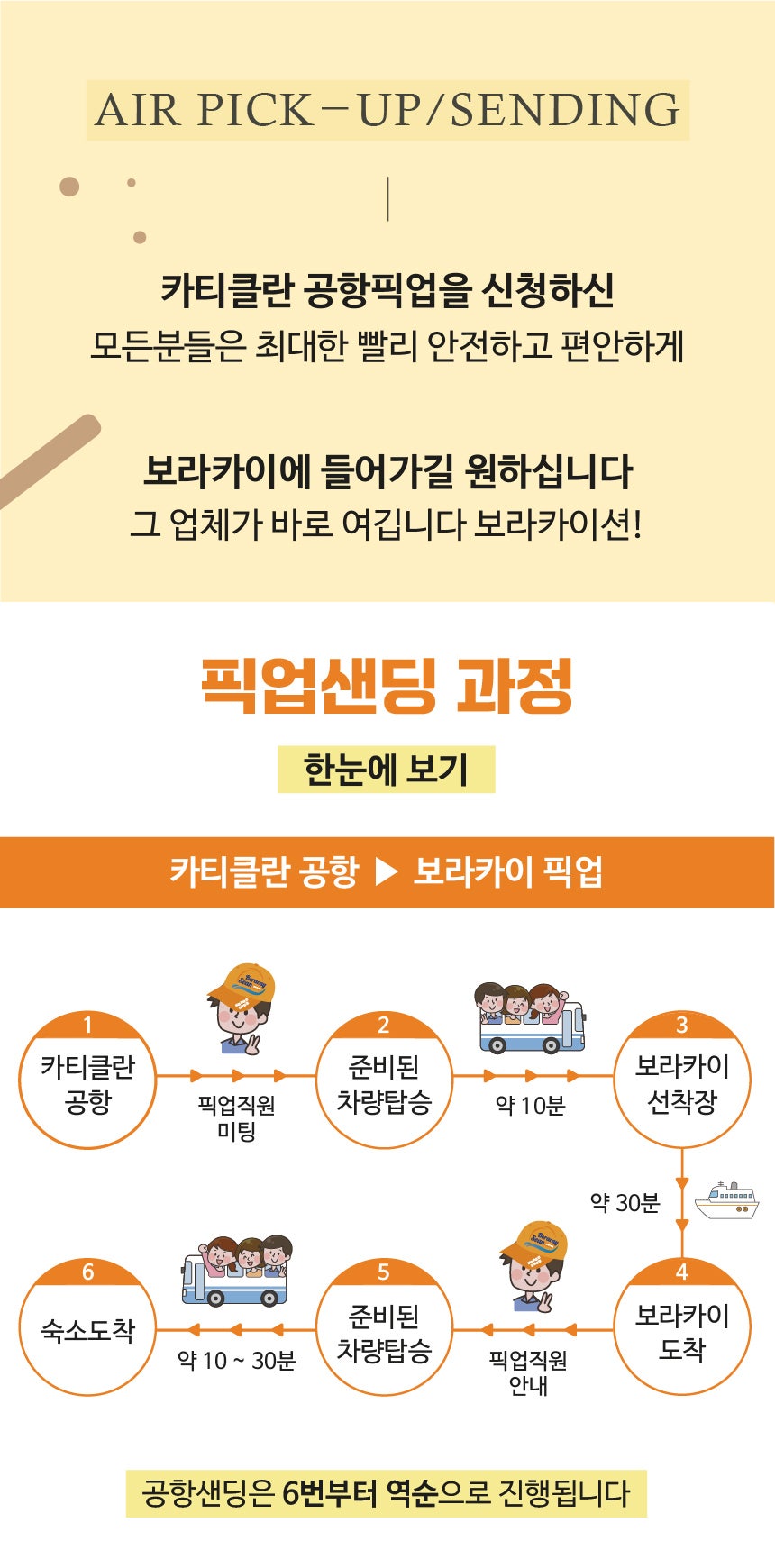 카티클란 왕복 픽업샌딩 서비스 - 보라카이션 자유여행