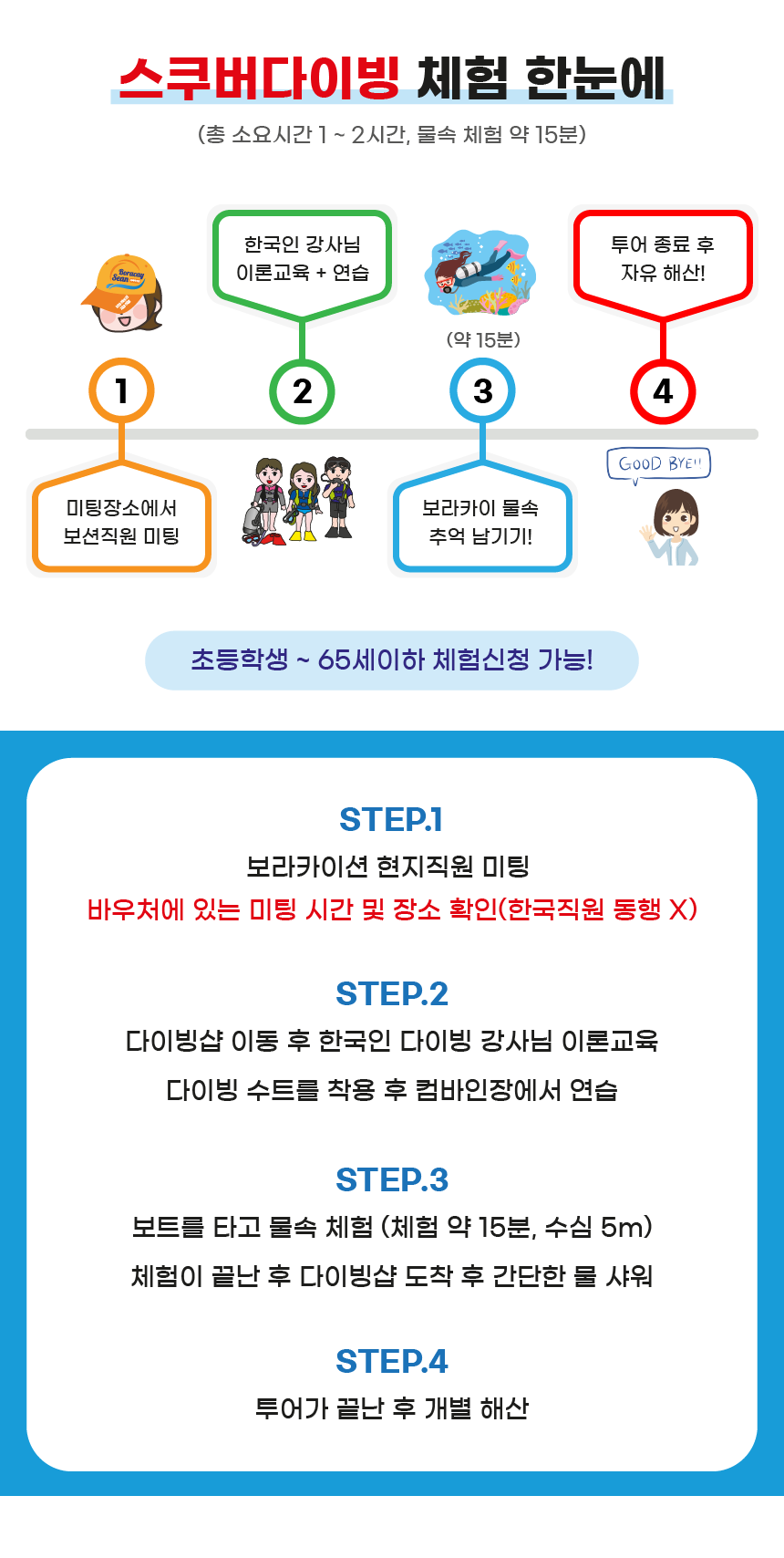 보라카이 체험 다이빙 3 - 보라카이션 자유여행
